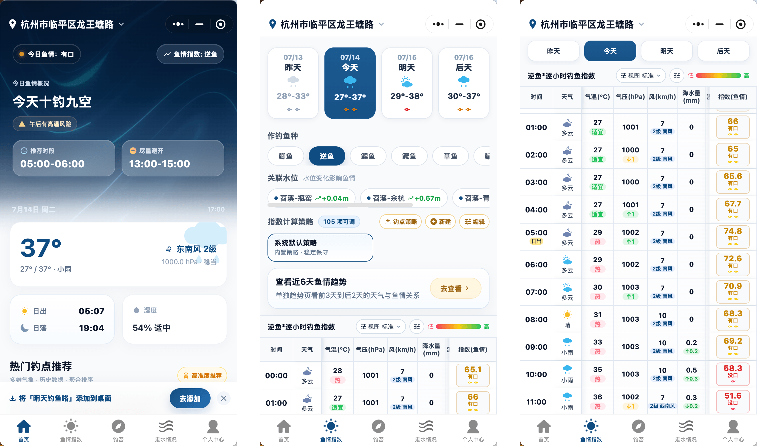 「明天钓鱼咯」小程序逐小时鱼情指数
